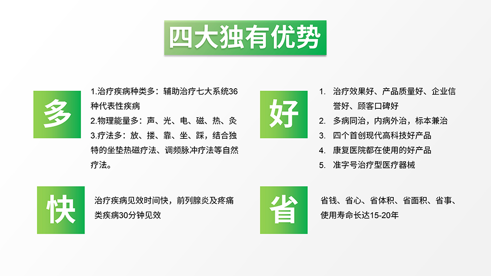 中频调频脉冲治疗仪产品宣传手册_page-0020.jpg